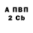 Первитин винт Cary Galloway